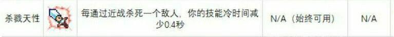 重生细胞变异获取顺序(重生细胞变异获取大全(「重生细胞」变异全解析：初始天赋篇))  第2张