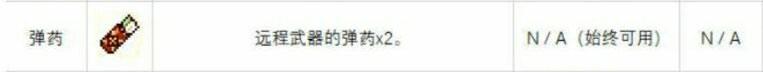 重生细胞变异获取顺序(重生细胞变异获取大全(「重生细胞」变异全解析：初始天赋篇))  第4张