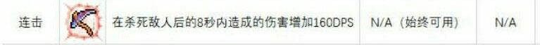 重生细胞变异获取顺序(重生细胞变异获取大全(「重生细胞」变异全解析：初始天赋篇))  第3张