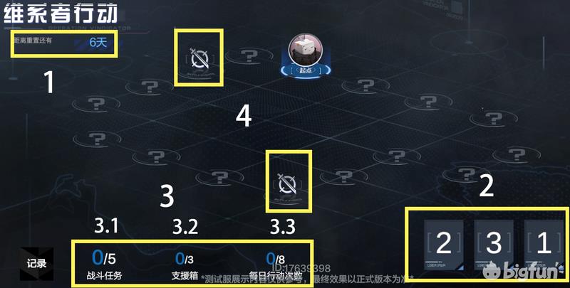 战双古铭遗章pv为什么炸了(战双帕弥什古史宬(「战双：帕弥什」古铭遗章：维系者行动))  第2张