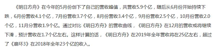 明日方舟鹰角账号可以换绑吗(《明日方舟》一周年,鹰角交了一付怎样的答卷) 第10张 明日方舟鹰角账号可以换绑吗(《明日方舟》一周年,鹰角交了一付怎样的答卷) 第10张