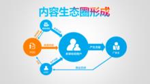 明日方舟鹰角账号可以换绑吗(《明日方舟》一周年,鹰角交了一付怎样的答卷) 第27张 明日方舟鹰角账号可以换绑吗(《明日方舟》一周年,鹰角交了一付怎样的答卷) 第27张