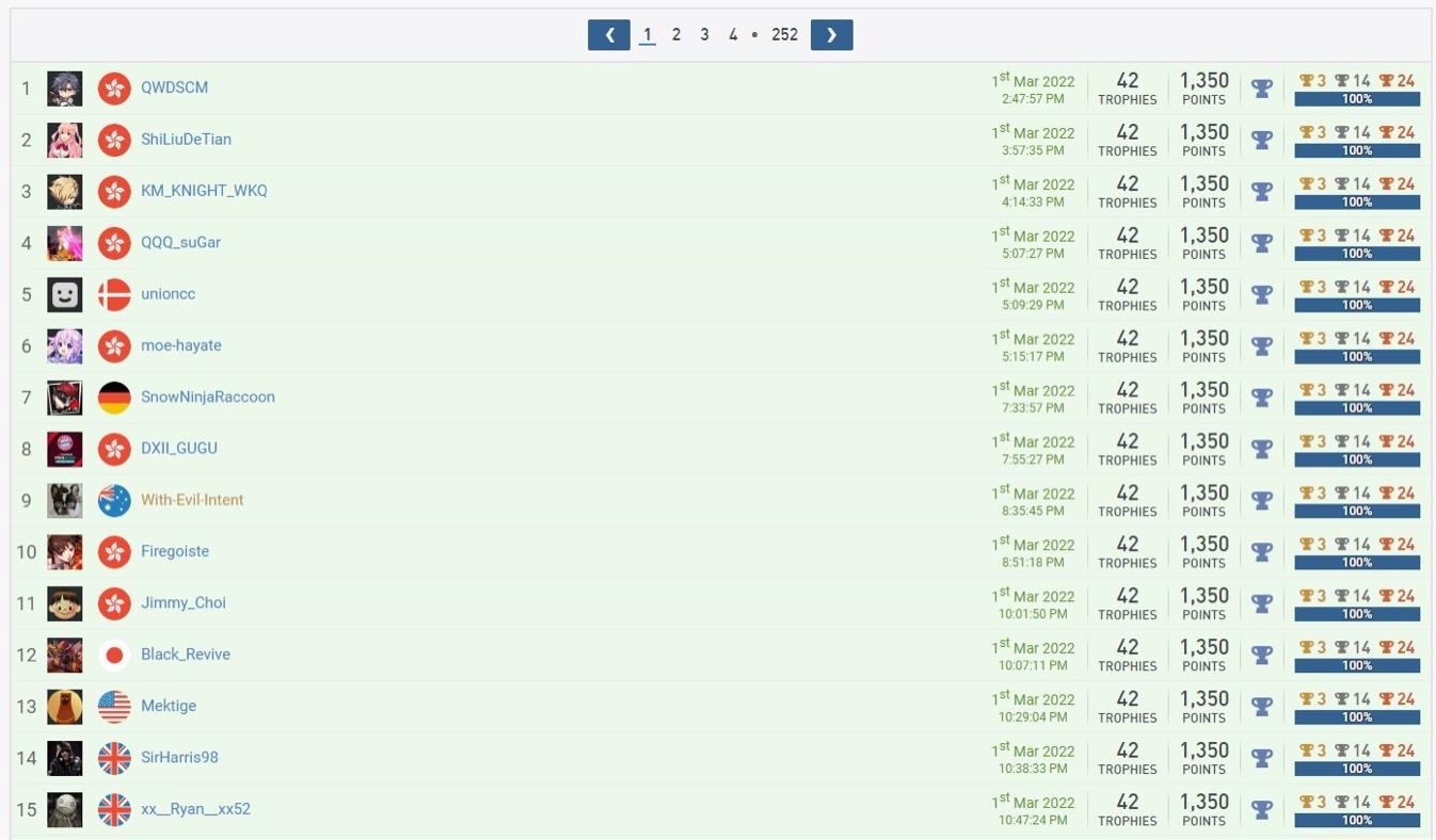 Steam一周大事件：V社正在开发多款令人兴奋的游戏！G胖要数3了？  第2张