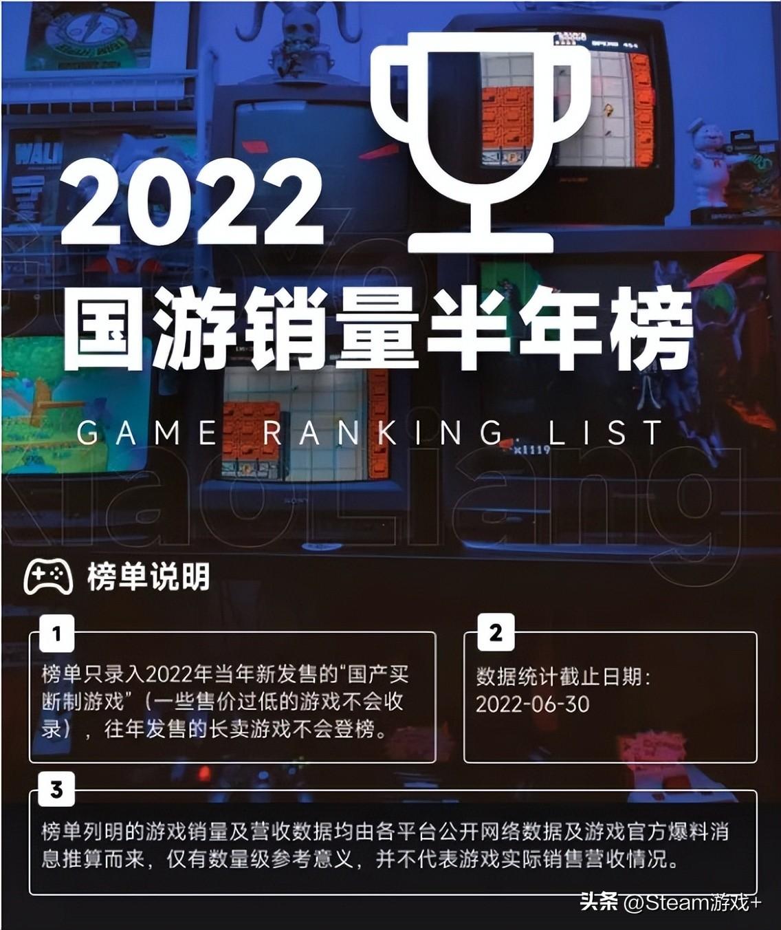 黑神话悟空是买断制吗(从《黑神话:悟空》看-国产买断制游戏还有多长的路要走) 第6张 黑神话悟空是买断制吗(从《黑神话:悟空》看-国产买断制游戏还有多长的路要走) 第6张