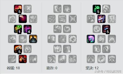 lol克烈教学视频(「英雄联盟」以一敌三关键还秀:职业选手这么玩克烈) 第21张 lol克烈教学视频(「英雄联盟」以一敌三关键还秀:职业选手这么玩克烈) 第21张