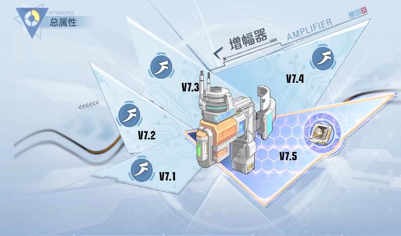 幻塔建议(幻塔支线任务(幻塔助力点新机制介绍助力点速刷小技巧))  第3张