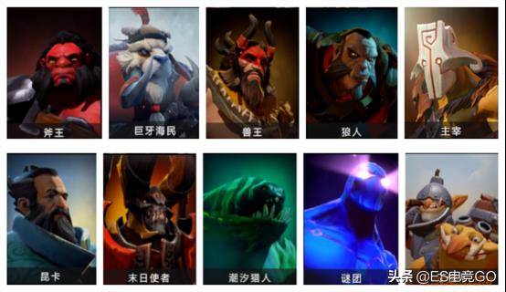 刀塔自走棋阵容搭配2021(刀塔自走棋基础攻略：主流卡组阵容搭配、运营思路和克制关系)  第3张