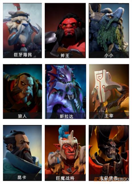 刀塔自走棋阵容搭配2021(刀塔自走棋基础攻略：主流卡组阵容搭配、运营思路和克制关系)  第2张