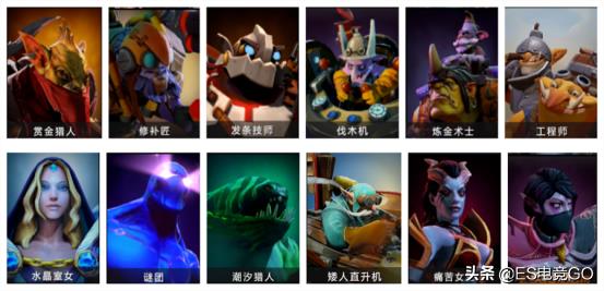 刀塔自走棋阵容搭配2021(刀塔自走棋基础攻略：主流卡组阵容搭配、运营思路和克制关系)  第7张