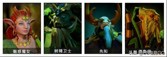 刀塔自走棋阵容搭配2021(刀塔自走棋基础攻略：主流卡组阵容搭配、运营思路和克制关系)  第10张
