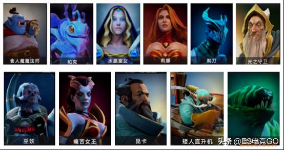 刀塔自走棋阵容搭配2021(刀塔自走棋基础攻略：主流卡组阵容搭配、运营思路和克制关系)  第9张