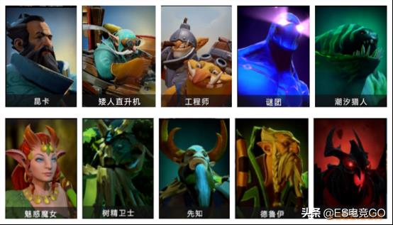 刀塔自走棋阵容搭配2021(刀塔自走棋基础攻略：主流卡组阵容搭配、运营思路和克制关系)  第12张