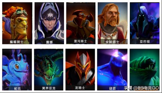 刀塔自走棋阵容搭配2021(刀塔自走棋基础攻略：主流卡组阵容搭配、运营思路和克制关系)  第14张
