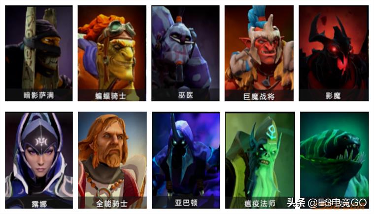 刀塔自走棋阵容搭配2021(刀塔自走棋基础攻略：主流卡组阵容搭配、运营思路和克制关系)  第18张