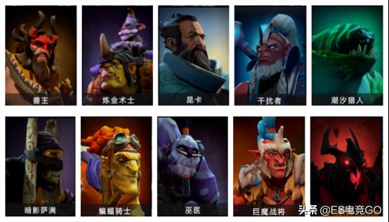 刀塔自走棋阵容搭配2021(刀塔自走棋基础攻略：主流卡组阵容搭配、运营思路和克制关系)  第17张
