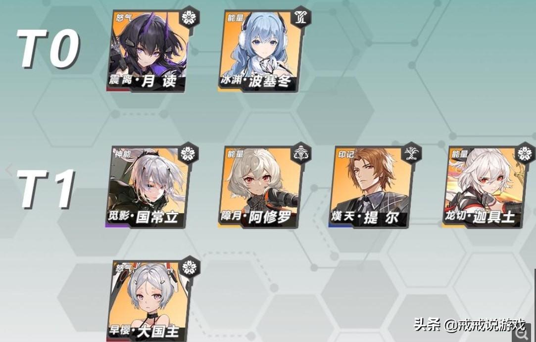 深空之眼百度贴吧(深空之眼nga(深空之眼正式服节奏榜来了，玩家：冰渊推图是真的舒服))  第4张