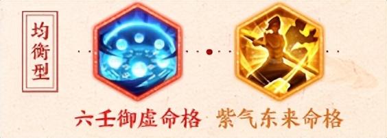 《自在西游》跨阵营红将-哪吒养成攻略  第8张