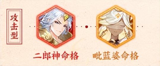 《自在西游》跨阵营红将-哪吒养成攻略  第7张