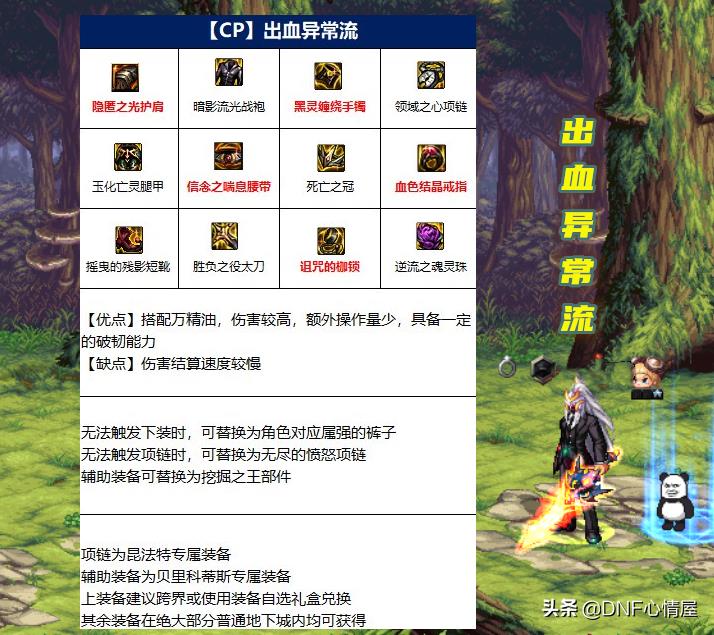 DNF:红眼110级装备流派!抄作业就行,普通玩家不要效仿旭旭宝宝 第2张 DNF:红眼110级装备流派!抄作业就行,普通玩家不要效仿旭旭宝宝 第2张
