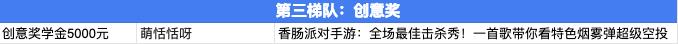 香肠派对正式版(2020年香肠派对下载(《香肠派对》视频征集大赛开奖啦)) 第2张 香肠派对正式版(2020年香肠派对下载(《香肠派对》视频征集大赛开奖啦)) 第2张
