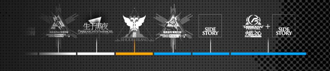 明日方舟周年庆持续多长时间(明日方舟：周年庆情报汇总！你想知道的这里都有)  第27张