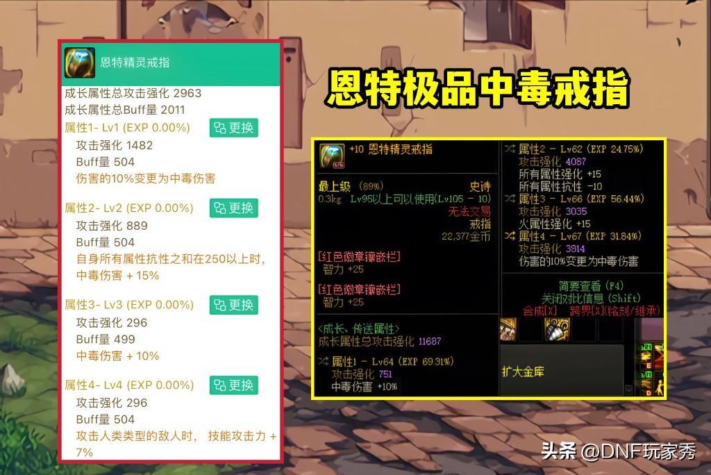 dnf中毒(dnf中毒伤害装备(DNF：异常中毒流强度如何？2件自定义，让中毒流封神))  第3张