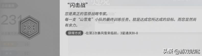 明日方舟：咕咕咕！SideStory「风雪过境」简要攻略指南  第4张