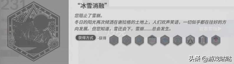 明日方舟：咕咕咕！SideStory「风雪过境」简要攻略指南  第13张