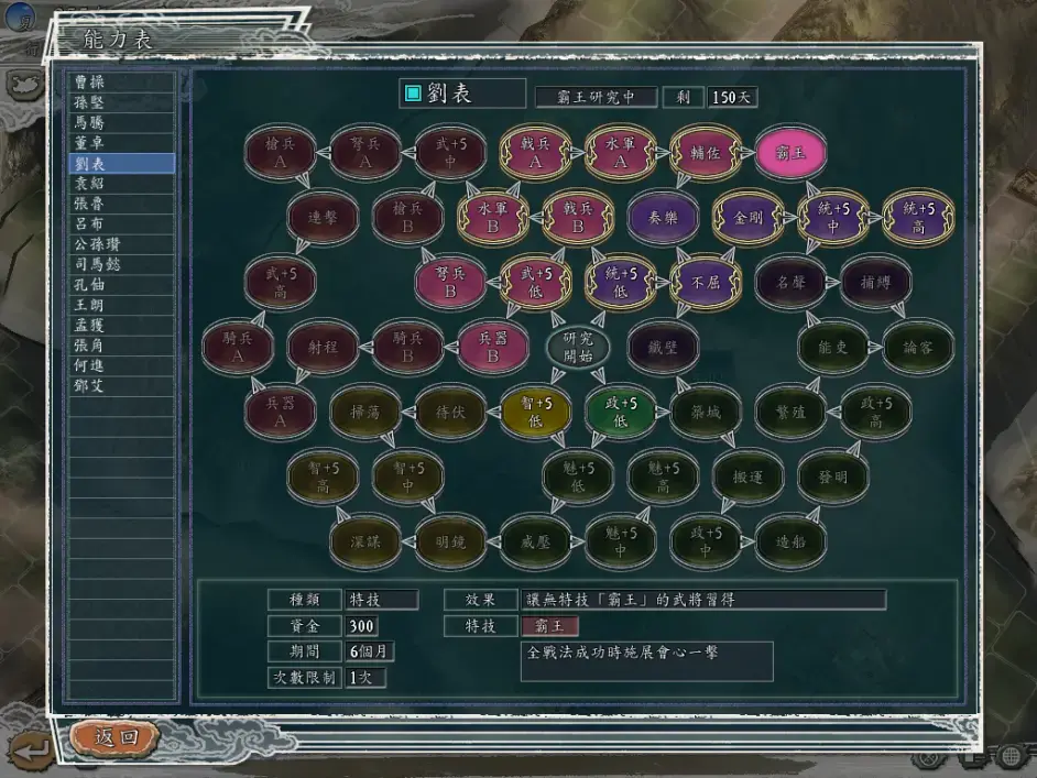 三国志11 霸王 神将(三国志11全特技解析-霸王篇)  第4张
