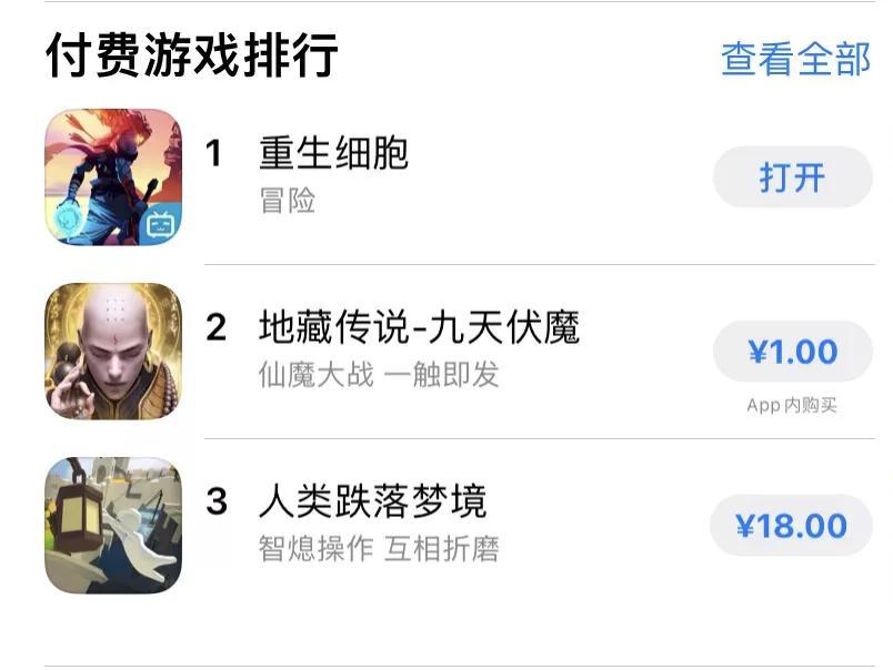 重生细胞是哪个平台的游戏(从《重生细胞》的上线看B站游戏：已经不仅是二次元)  第1张