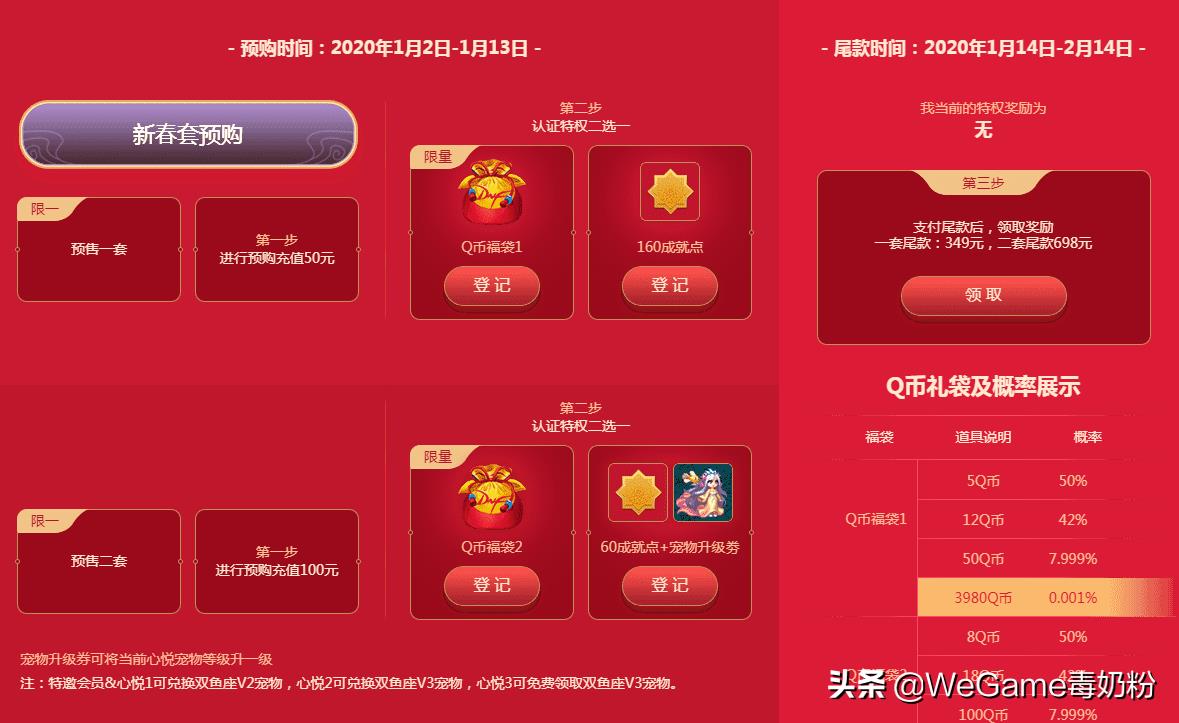 dnf春节礼包一般卖多久(DNF：春节礼包价格曝光！心悦额外奖励，送宠物品级+1券)  第3张