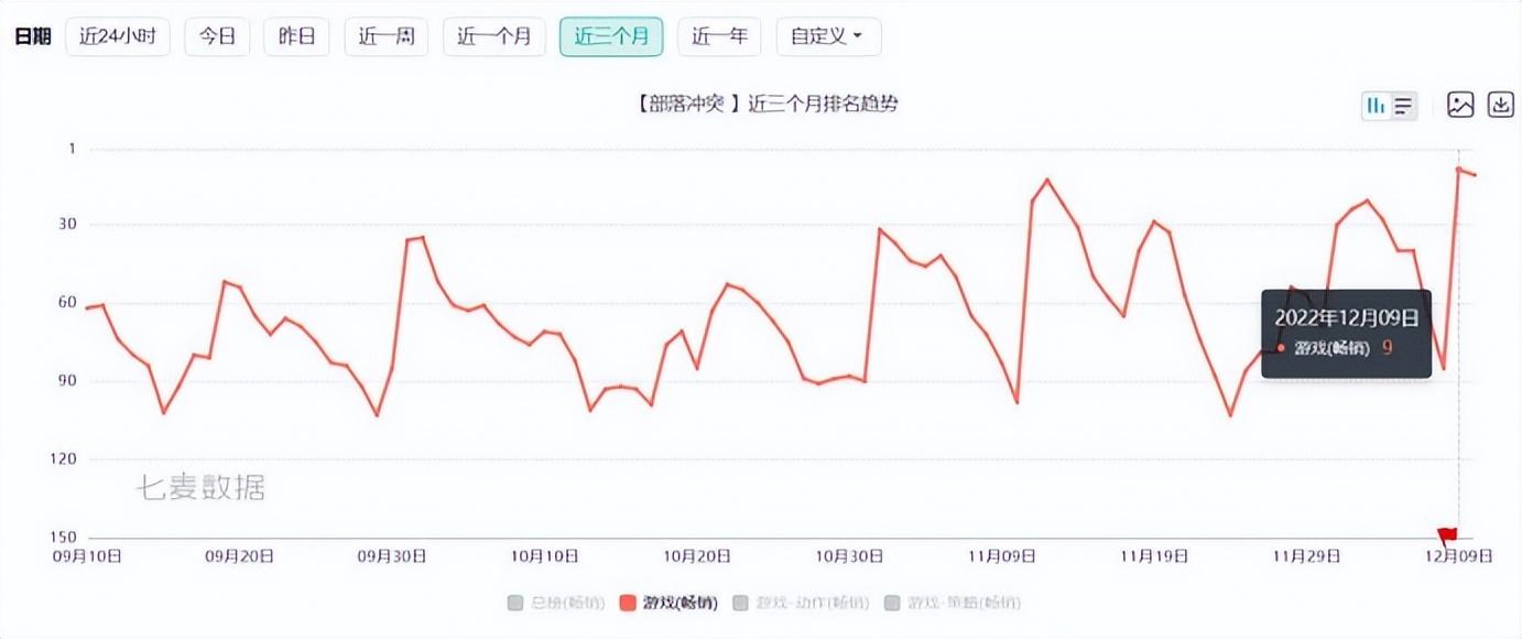 魔兽世界开新区了吗(魔兽世界新开区(游戏观察：逆水寒为心碎魔兽世界玩家开设新服))  第3张