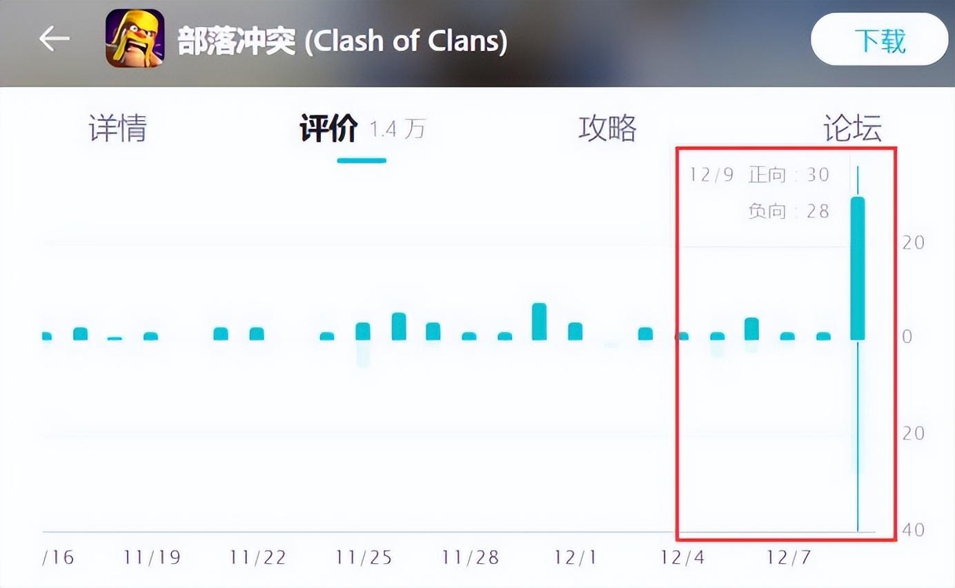 魔兽世界开新区了吗(魔兽世界新开区(游戏观察：逆水寒为心碎魔兽世界玩家开设新服))  第6张