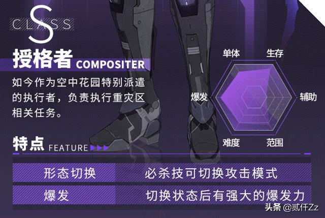 战双帕弥什卡穆终解头像(战双帕弥什：卡穆23日上线，重灾区的唯一执法者，这就是牌面)  第3张