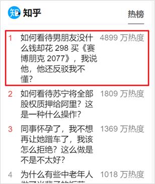 赛博朋克2077 波兰(《赛博朋克2077》刷屏：幕后推手是一头波兰蠢驴？)  第5张