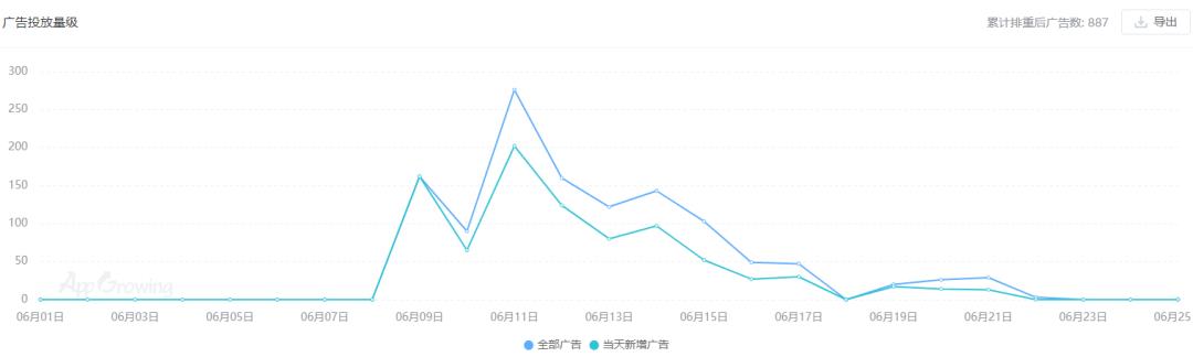 《鬼泣-巅峰之战》证明了ACT手游化是个真命题-游联社产品观察  第4张