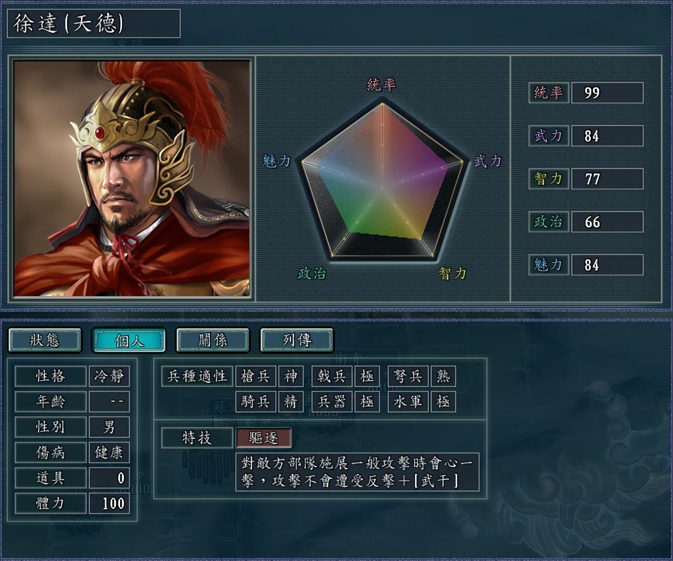 三国志11血色衣冠能力研究(三国志11血色衣冠：如果研究出来了驱逐，你觉得给谁最合适？)  第2张