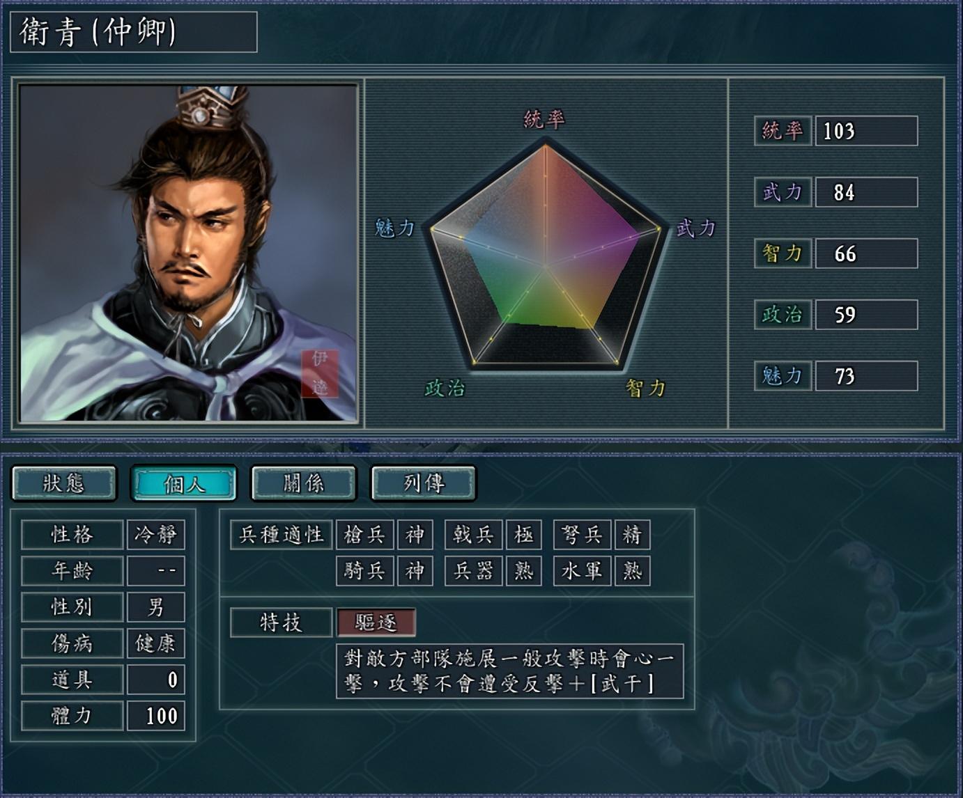 三国志11血色衣冠能力研究(三国志11血色衣冠：如果研究出来了驱逐，你觉得给谁最合适？)  第1张