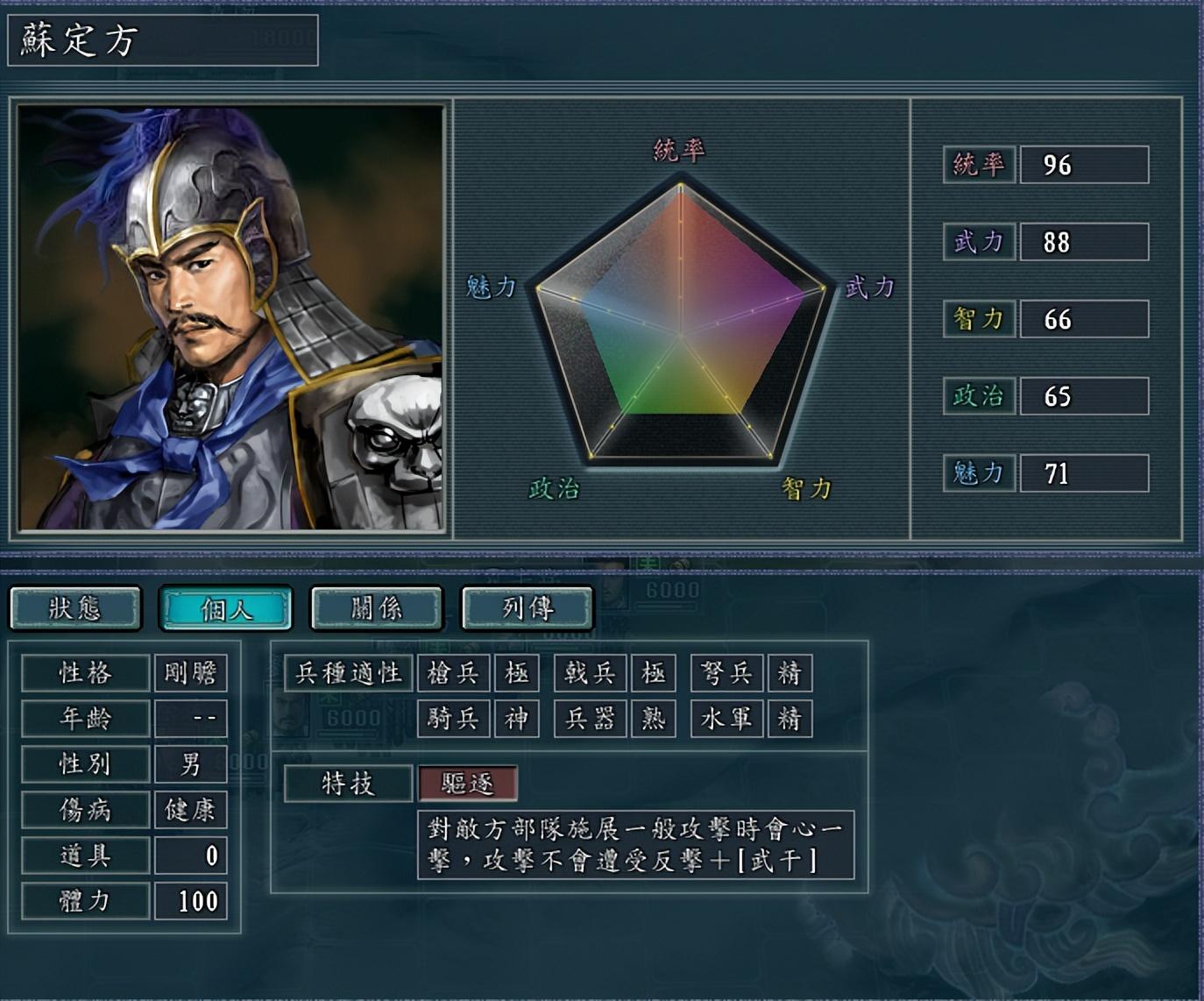 三国志11血色衣冠能力研究(三国志11血色衣冠：如果研究出来了驱逐，你觉得给谁最合适？)  第11张