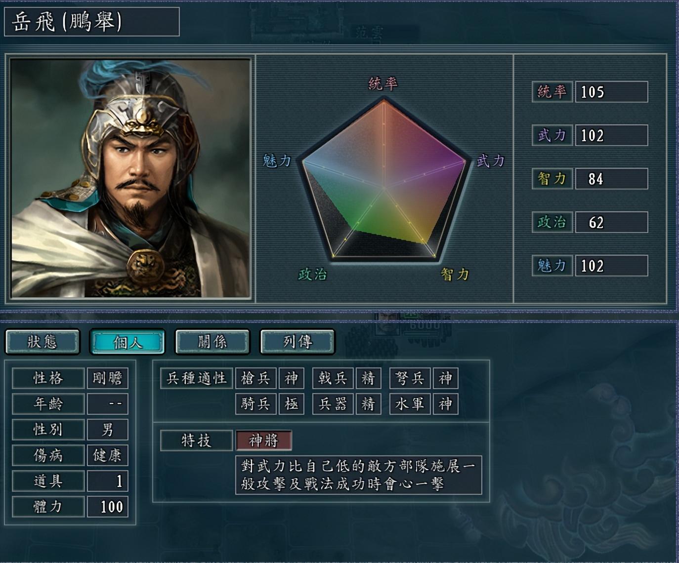 三国志11血色衣冠能力研究(三国志11血色衣冠：如果研究出来了驱逐，你觉得给谁最合适？)  第14张