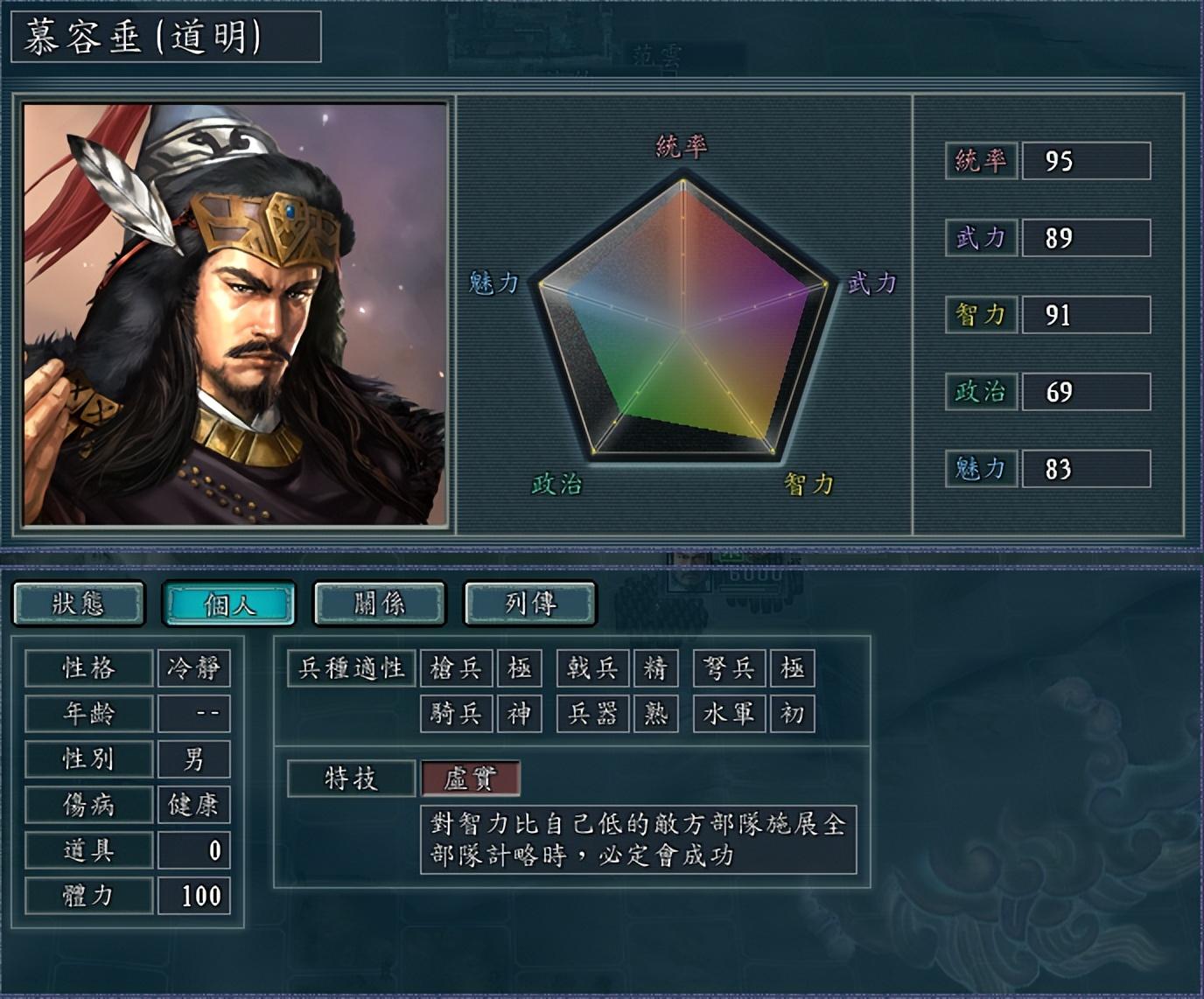 三国志11血色衣冠能力研究(三国志11血色衣冠：如果研究出来了驱逐，你觉得给谁最合适？)  第12张