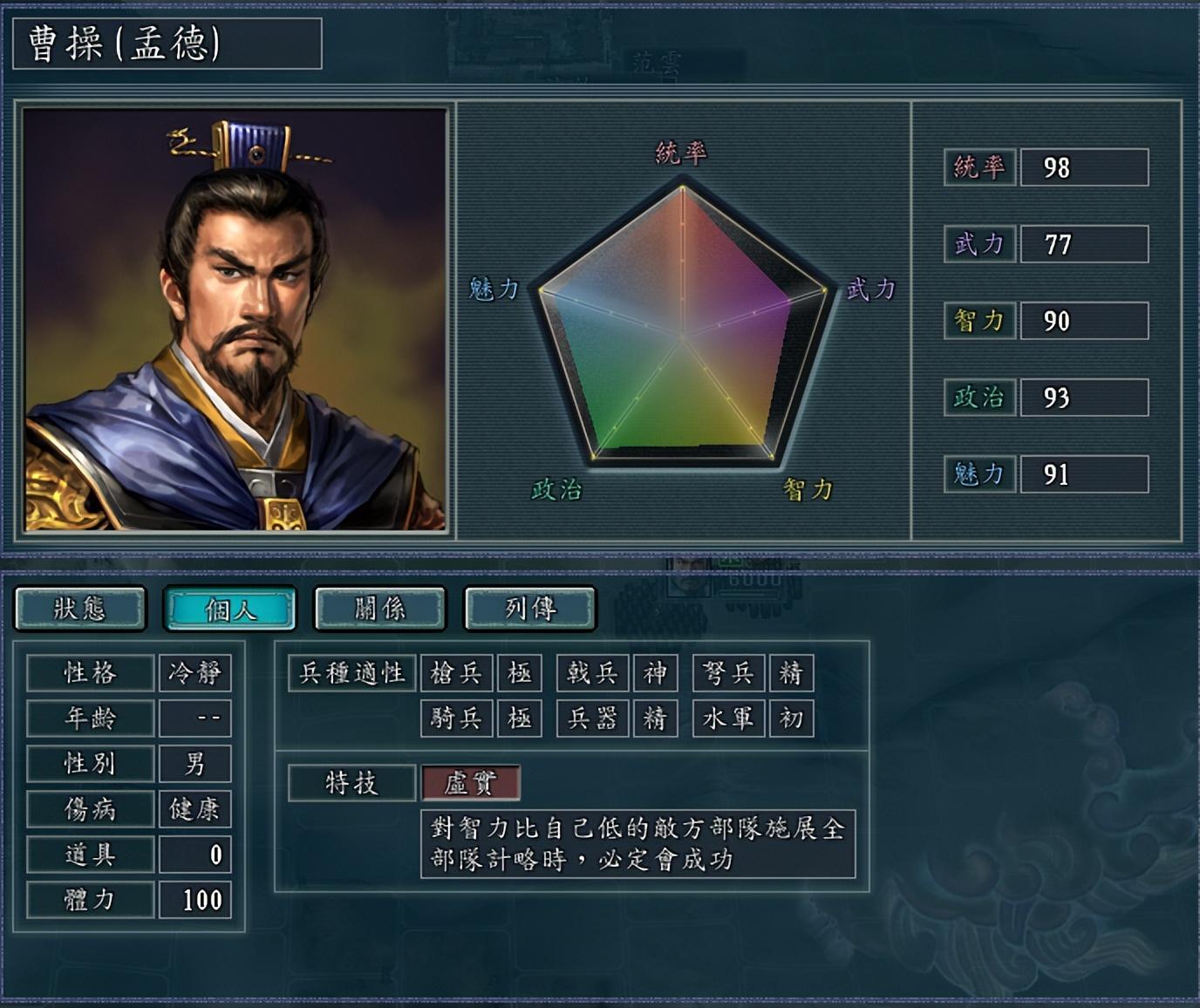 三国志11血色衣冠能力研究(三国志11血色衣冠：如果研究出来了驱逐，你觉得给谁最合适？)  第15张