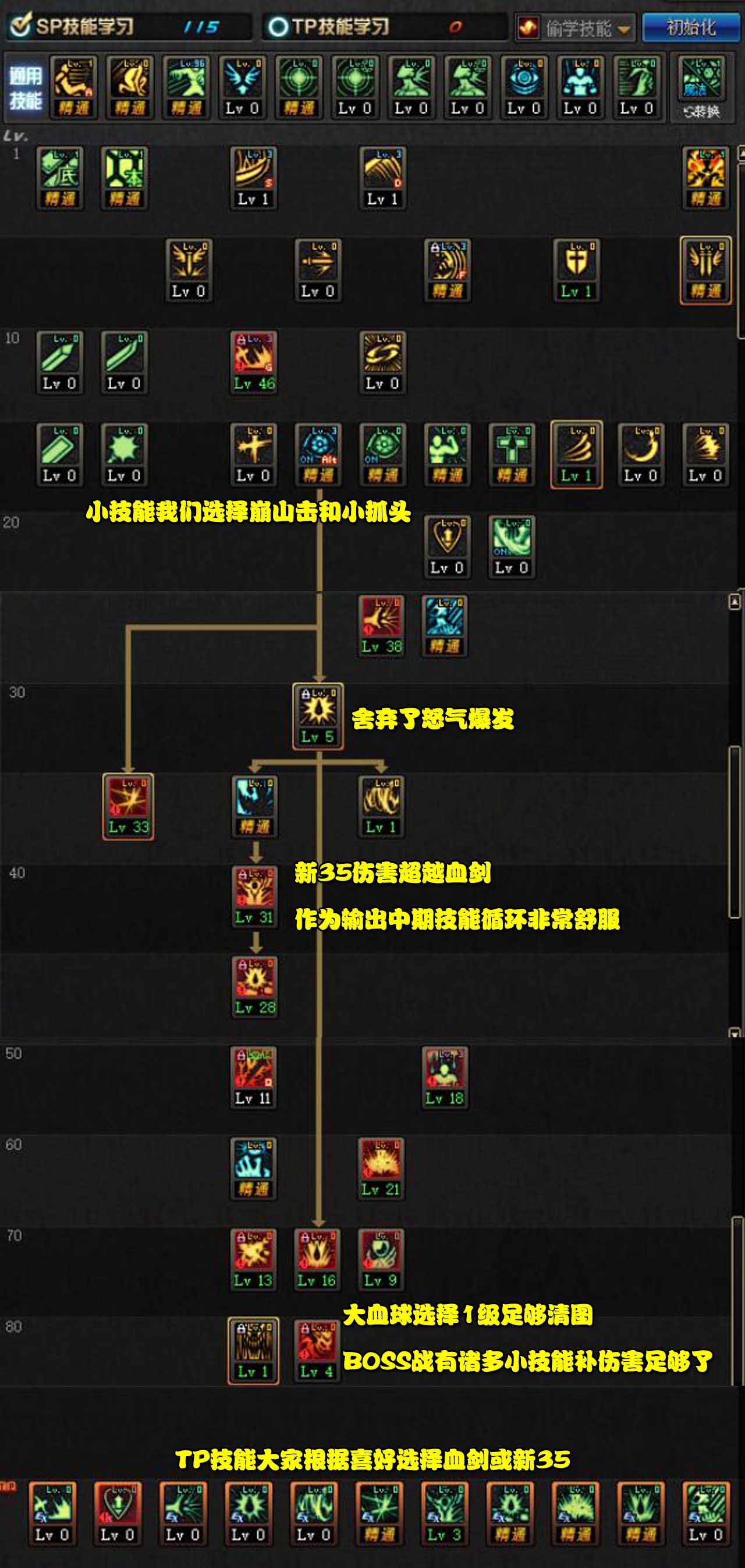 DNF：狂战士旋涡和鸟背技能加点分析，无争议技能只有3个  第5张