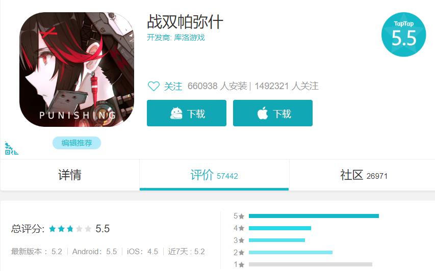 战双帕弥什哪个好看(战双帕弥什怎么样好玩吗(《战双帕弥什》：畅销榜第三的代价))  第3张