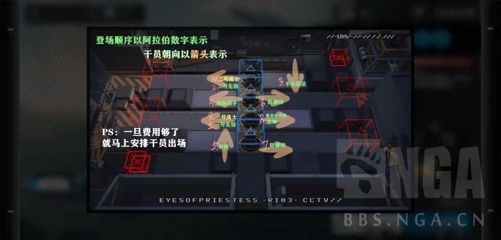 明日方舟经验本4和5收益(明日方舟:经验本LS-6的个人攻略(包括所需干员类型,出场顺序等)) 第3张 明日方舟经验本4和5收益(明日方舟:经验本LS-6的个人攻略(包括所需干员类型,出场顺序等)) 第3张