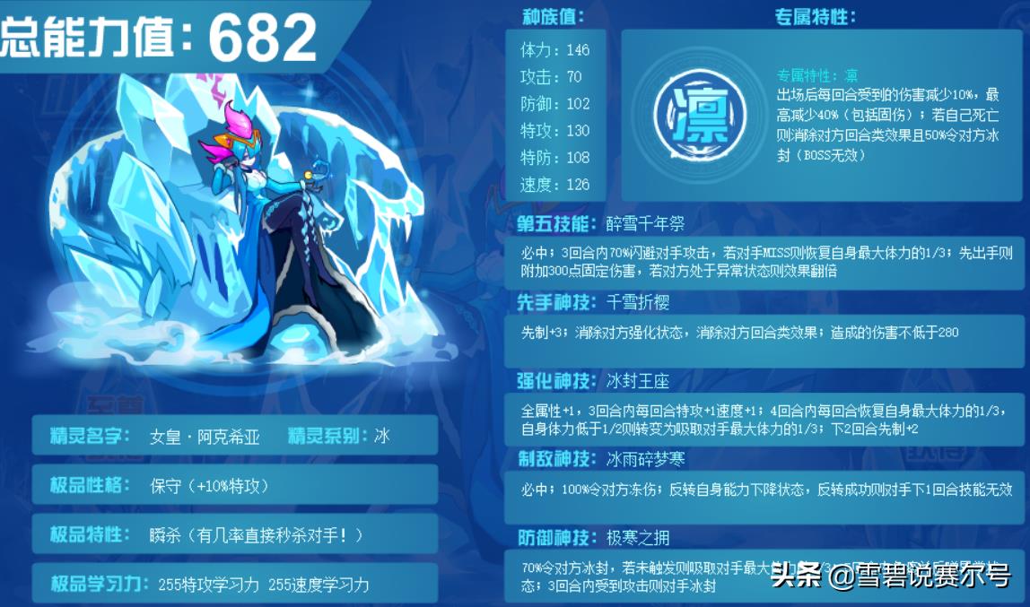 赛尔号冰之女皇阿克希亚怎么打(赛尔号冰雪女王:阿克西亚十年进阶史,想当年,雷伊都还是娃娃) 第6张 赛尔号冰之女皇阿克希亚怎么打(赛尔号冰雪女王:阿克西亚十年进阶史,想当年,雷伊都还是娃娃) 第6张