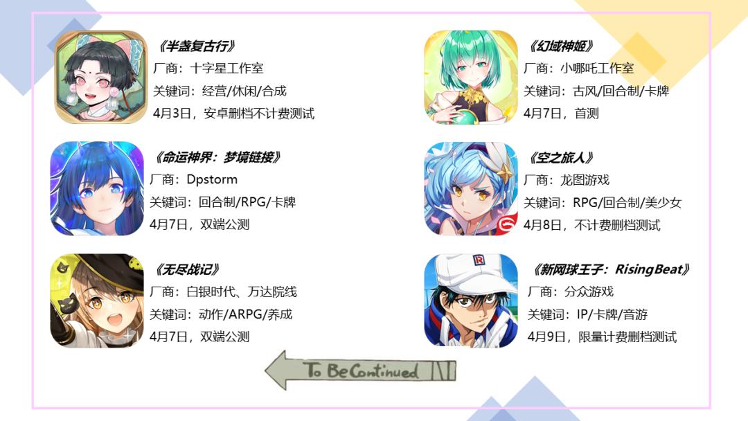 腾讯网易刷屏畅销榜B站进军婚庆行业-二次元周报  第4张