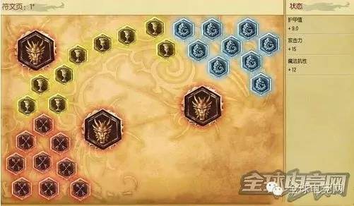 狂战士奥拉夫皮肤排行(S6狂战士符文天赋加点图奥拉夫S6出装顺序推荐)  第4张