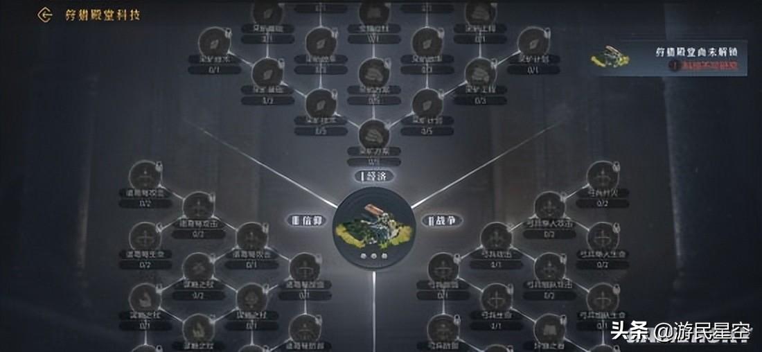手游 重返帝国(《重返帝国》新版本评测:奇迹现世战事全面升级) 第7张 手游 重返帝国(《重返帝国》新版本评测:奇迹现世战事全面升级) 第7张