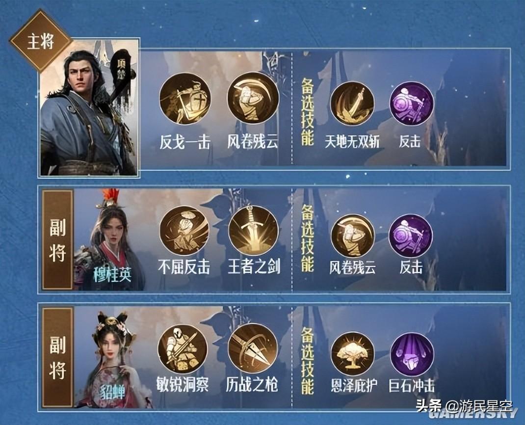 手游 重返帝国(《重返帝国》新版本评测:奇迹现世战事全面升级) 第9张 手游 重返帝国(《重返帝国》新版本评测:奇迹现世战事全面升级) 第9张
